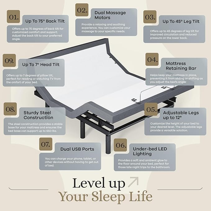 Sven & Son Harmony Adjustable Bed Base, Head and Foot Lift, Massage, Under-Bed Lights, USB, Gel Memory, Zero Gravity Smart Frame - Full