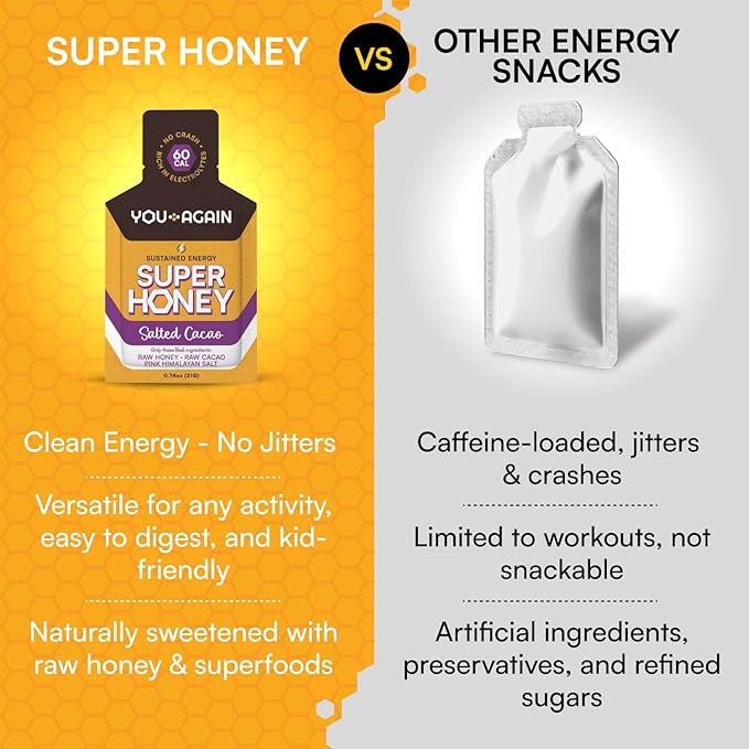 You Again Super Honey Clean Energy Gel, Himalayan Salted Chocolate | Electrolyte Replenishment Running Fuel | Endurance Workouts & Cycling Gel | Paleo & Carnivore Snack | Gluten-Free | 8-Pack