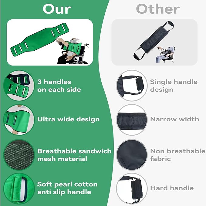 Transfer Sling Gait Belts, Padded Assist Transfer Belts, Heavy Duty Patient Lift Belt, Lifting Aid and Mobility Standing for Disabled, Injured, Seniors - Safely Move from Wheelchair and Bed