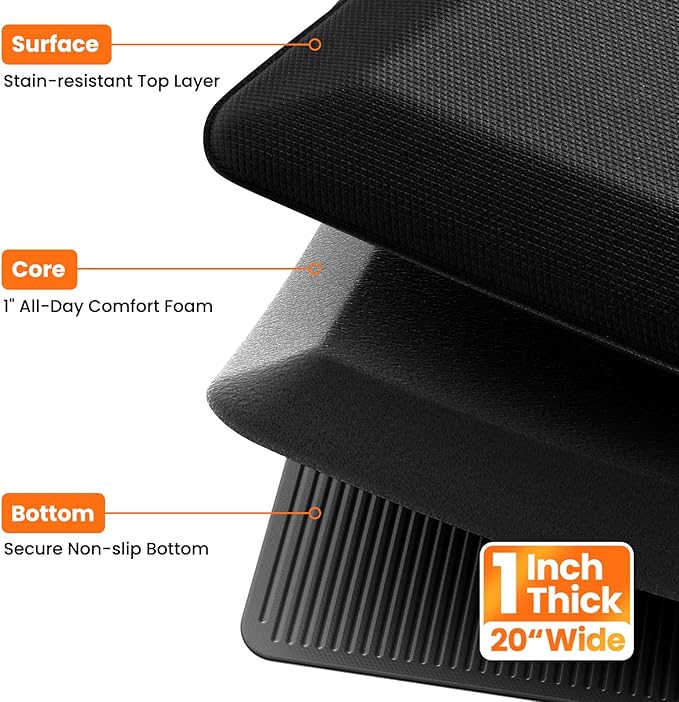 Kitchen Mats for Floor, 1 Inch Extra-Thick Kitchen Rugs, Non-Slip & Waterproof Standing Desk Mat, Comfort Anti Fatigue Mats for Kitchen Floor, Home, Sink, Office (20" X 39", Black)