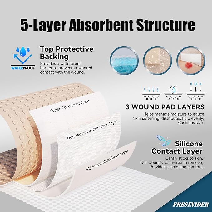 FRESINIDER Large Sacrum Silicone Foam Dressing 6" x 6", 10 Pack – Super Absorbent Silicone Border Dressing for Bed Sores, Sacral Pressure Ulcers & Post-Surgery Care – Waterproof, Breathable & Gentle
