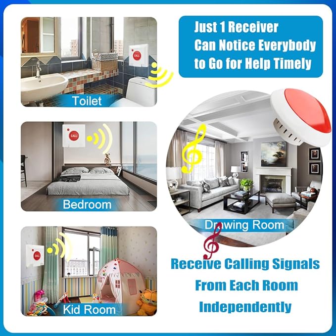 Remote Emergency Strobe Siren Alarm System Waterproof Panic Button for House Wireless Disabled Person Toilet Alarm Sound&Light SOS Warning System for Home Business Hotel School