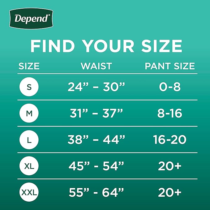 Depend Incontinence Underwear, Women, Small, 64 Count | Maximum Protection | Blush | Disposable