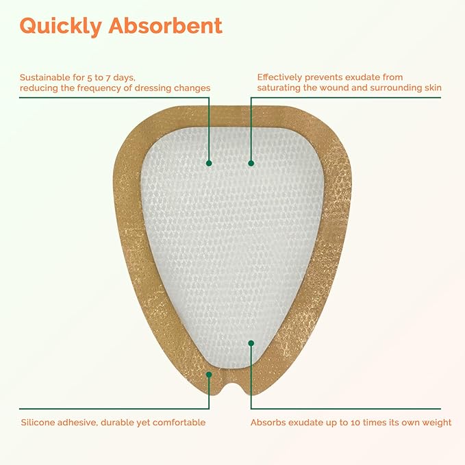 Sacral Foam Dressing 6"X7" Sacrum Silicone Foam Dressing with Border, High Absorbent Pads Breathable Adhesive Sacrum Bandage for Bed Sores Wound Care Bandages 5 Packs