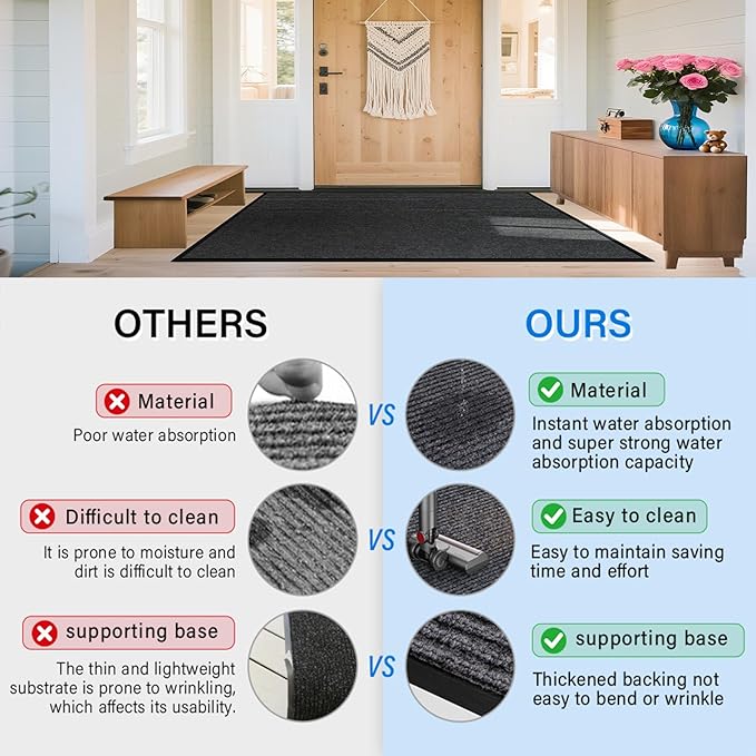 3' X 5' Durable Front Door Mat Indoor Outdoor Entrance, Commercial Door Floor Mat Heavy Duty Non-Slip Backing Entryway Doormats, Outdoor Mats for Home Entrance & Commercial High Traffic Area