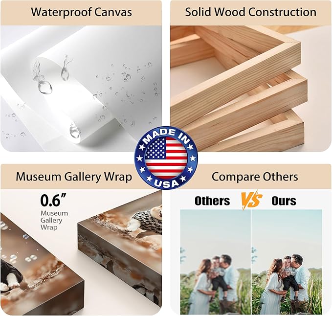 Canvas Prints with Your Photos (Framed 18x12) Personalized Canvas Pictures for Wall Art Digitally Customized Prints with Your Photo Custom Photo Gifts for Home Decor Print Photos Service from Amazon