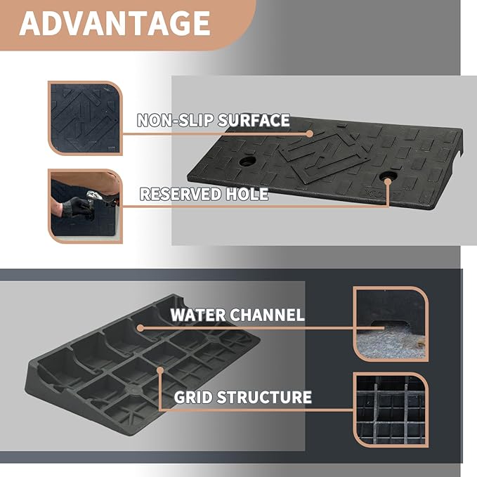Rubber Curb Ramps for Driveway Sidewalks Shed Entry1.6 Inch Rise Height 2 Pack 19.68" L x 9.84" W Threshold Ramp for Cars Motorcycles Lawn Mowers 7000lbs Load Capacity