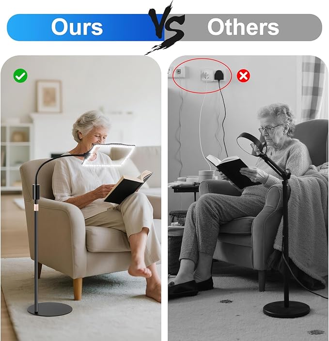 Hands Free Floor Magnifying Glass, with Light and Stand, 3 Light Modes Rechargeable Floor Magnifying,Suitable for Reading, Sewing, Crafts, DIY, Embroidery, Close Work. Magnifiers for Seniors