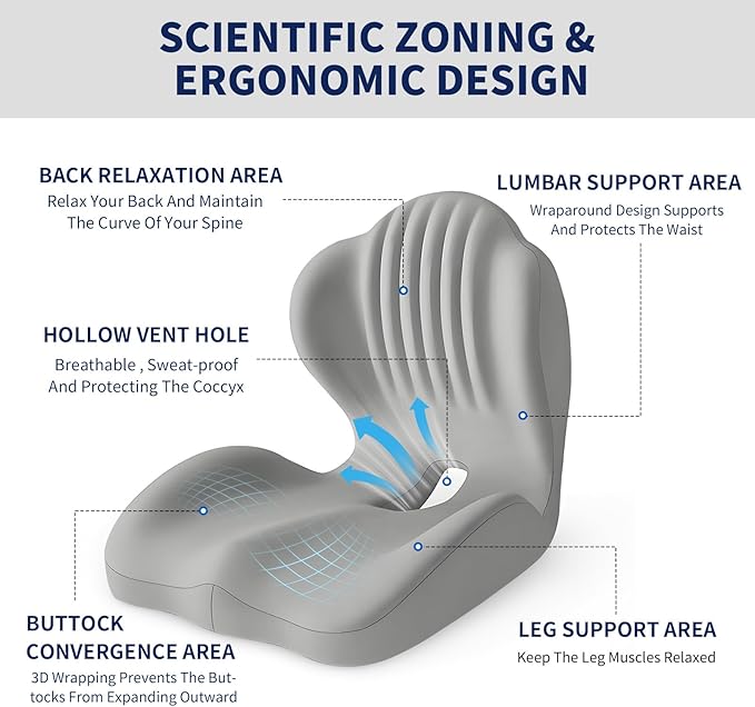 Lotarrotta Ergonomic Car Seat Cushion with Lumbar Support for Truck Driver, Multi - Purpose Orthopedic Seat Pillow for Office Chair, Car, Dining Chair as Gift, Sciatica Relief for Back, Hip, Leg Pain