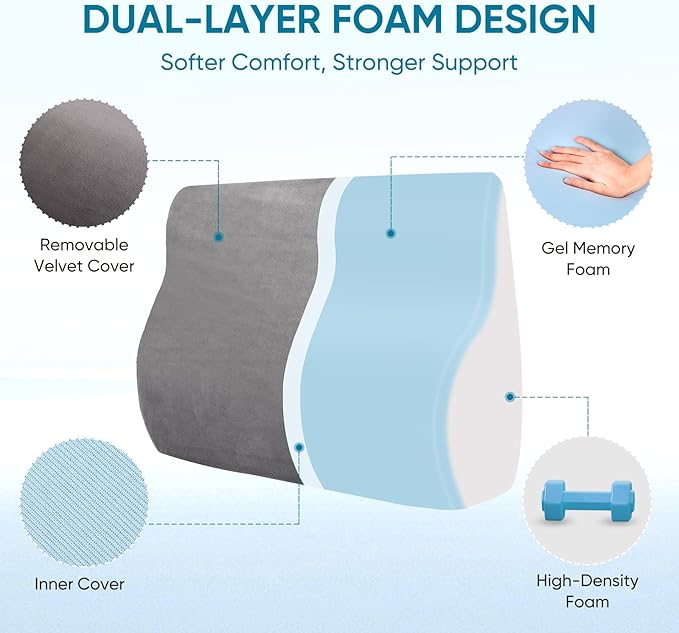 Lumbar Support Pillow for Recliner Chair and Couch, Memory Foam Back Cushion Ergonomic Back Support Pillow for Lower Back Pain Relief, with Soft Velvet