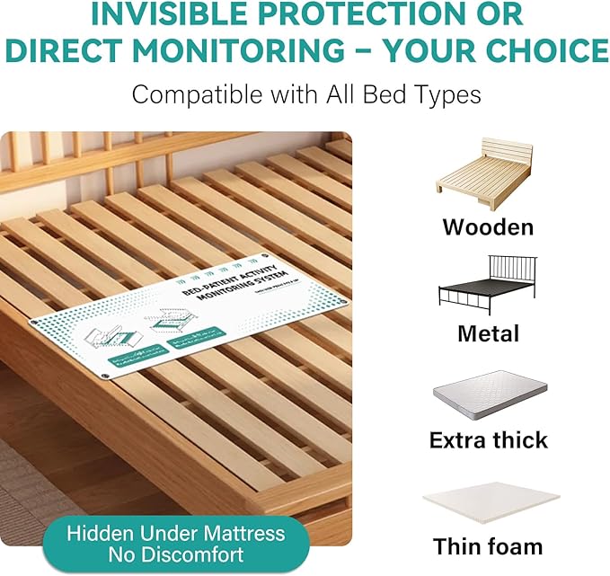 Bed Alarms for Elderly - Under & On Mattress Wireless Sensor Pad & Pager with Early & Exit Alarm Modes - Bed Alarms and Fall Prevention for Elderly and Dementia Patients - Replaceable Battery