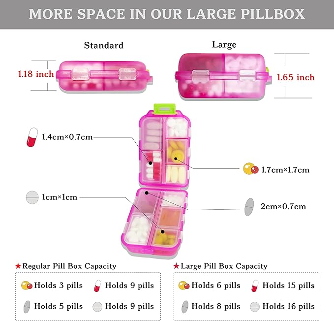 Large Pill Organizer with Medicine Labels - 7 Day Travel Daily Container, Mini Medication Storage Case (Purple, 161 Labels)