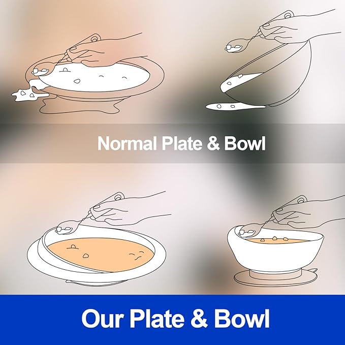Hushee Adaptive Spill Proof Scoop Bowl and Plate Set with Suction Base Non Skid Self Feed Dinnerware for Elderly Disabled Handicapped from Parkinsons, Dementia, Stroke, Tremor(2 Sets,White)