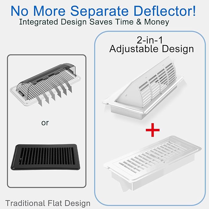 6-Position Tilt Vent Deflector & Floor Vent Cover, 2 Pack, 4x10 Floor Register, Tool‑Free Install, Adjustable Vent Covers for Home Floor, Office & Ceiling (White)