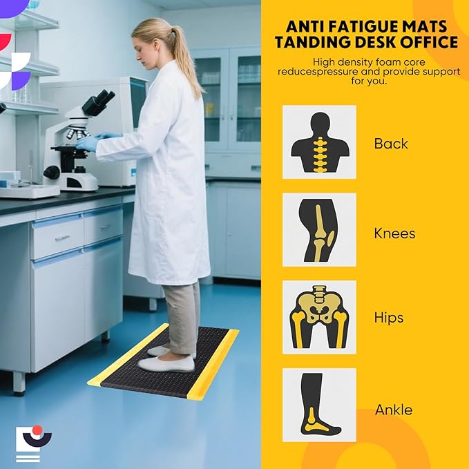 2'x3' Anti-Fatigue Mat ESD Conductive Pad with Ground Wire, Ergonomic Standing Floor Mat Heavy-Duty Diamond Plate Surface for Commercial&Industrial Work, Thick 3/4” Black with Yellow Border