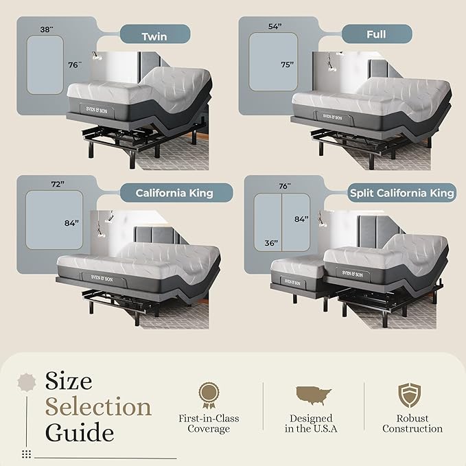 Sven & Son Classic Adjustable Bed Base, Head and Foot Lift, Massage, Under-Bed Lights, USB, Gel Memory, Zero Gravity Smart Frame - Full + 14 inch Hybrid Spring Matt (Medium Soft)