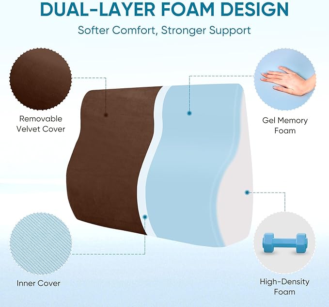 Lumbar Support Pillow for Recliner Chair and Couch, Memory Foam Back Cushion Ergonomic Large Back Support Pillow for Lower Back Pain Relief, with Soft Velvet