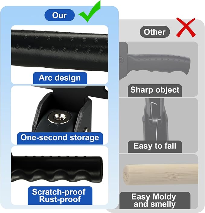 Flip a Grip Doorway Assist Handle - Safety Grab Bar for Elderly, Handicapped, 300LB Weight Suport, Non-Slip Stair & Doorway Stability Aid - Black(for Hard Wall)