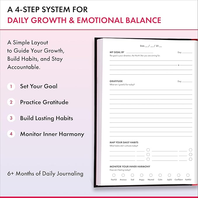 iAmEvolving Journal – Guided Gratitude & Goal Planner with Habit Tracker, Mindfulness Prompts & Daily Reflection | Undated 6-Month Self-Care & Personal Growth Notebook (Black Cover • Limited Edition)