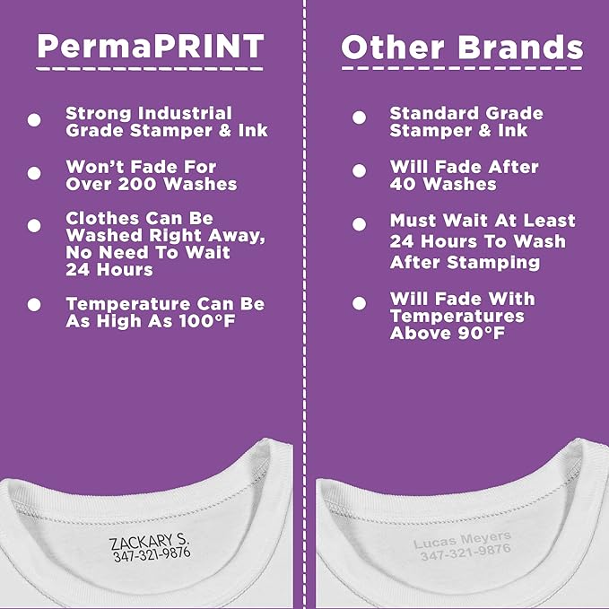 PermaPRINT Clothing Stamper with Black Ink