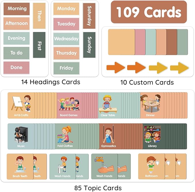 Godery Large Visual Schedule for Kids Chore Reward Chart,Bedtime Routine Chart for Toddlers,Double Side Schedule Board with 109 Cards for Home School Planner,Autism Learning Materials (White)