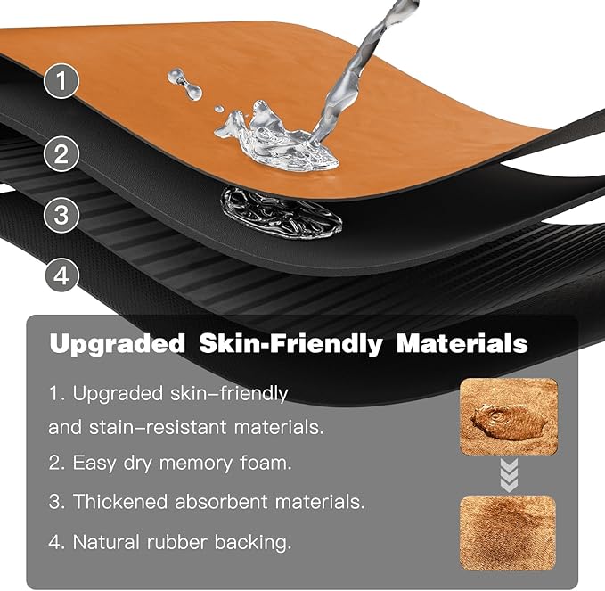 Bathroom Mat Quick Dry, Bathroom Rugs Non Slip Washable Thin Absorbent Bath Mat Fits Under Door Bathroom Floor Mat Perfect for Bath, Shower, or Sink 16"x24" Orange