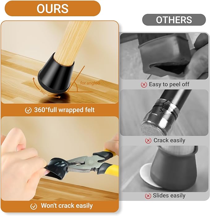 Meldel 24 PCS Silicone Chair Leg Floor Protectors Large (1.3"-1.4") Rubber Felt Furniture Pads Chair Legs Caps/Covers for Hardwood Floors, Tile from Scratches & Reduce Noise - Round, Black