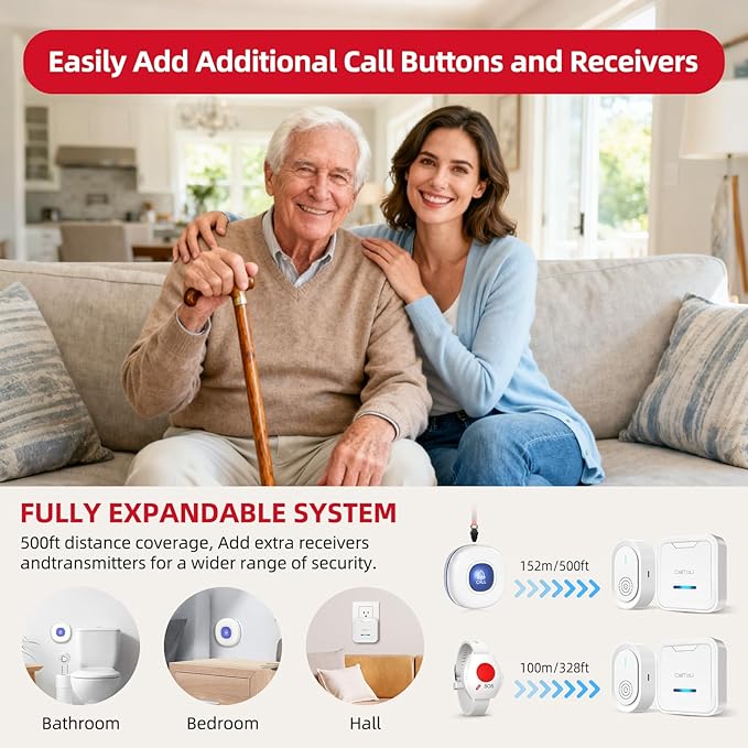 CallToU Caregiver Pager Wireless Call Button for Elderly, Medical Alert Systems for Seniors/Elderly Monitoring with 2 Call Bell, 500+Feet, 1 Plug-in Receiver+1 USB Receiver for Home Patients Emergency