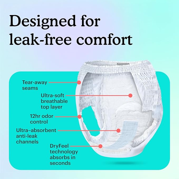 Because Overnight Absorbency Pull Ups - Adult Disposable Incontinence Underwear, Extra Absorbent Nighttime Briefs for Men and Women, White, Small/Medium, 80 Count (4 Packs of 20)