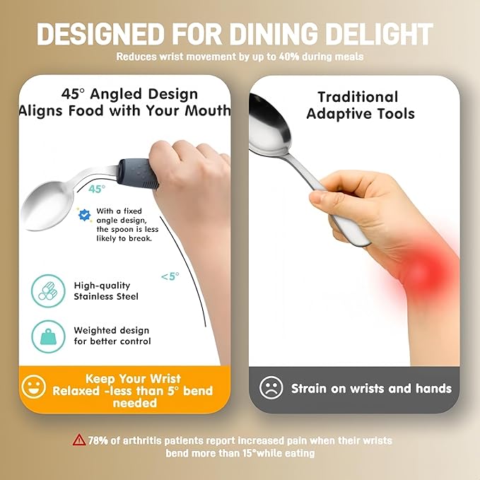 4Pcs Weighted Adaptive Utensils for Hand Tremors & Spill-Proof Scoop Plate with Suction Base – Practical Living Aids & Gifts for People with Parkinson's, Dementia, MS, Elderly & Disabled Adults