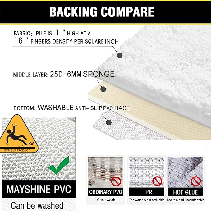 BOANKODU Bathroom Rug Sets, 2 Piece Soft Chenille Bath Mat, Non-Slip, 32x20 Inch + 20x20 Inch U Shape, Machine Washable (White)
