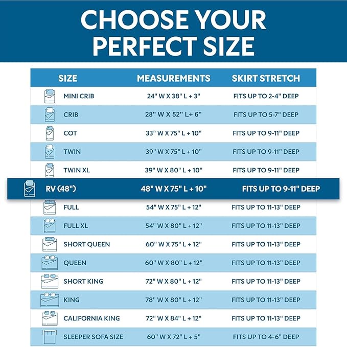 Guardmax Jersey Knitted RV Size Zippered Mattress Encasement - Waterproof & Bed Bug Proof Mattress Protector - Comfortable, Soft, and Noiseless Zippered Bedding - Dust Mite P0roof (48 x 75 x 10)