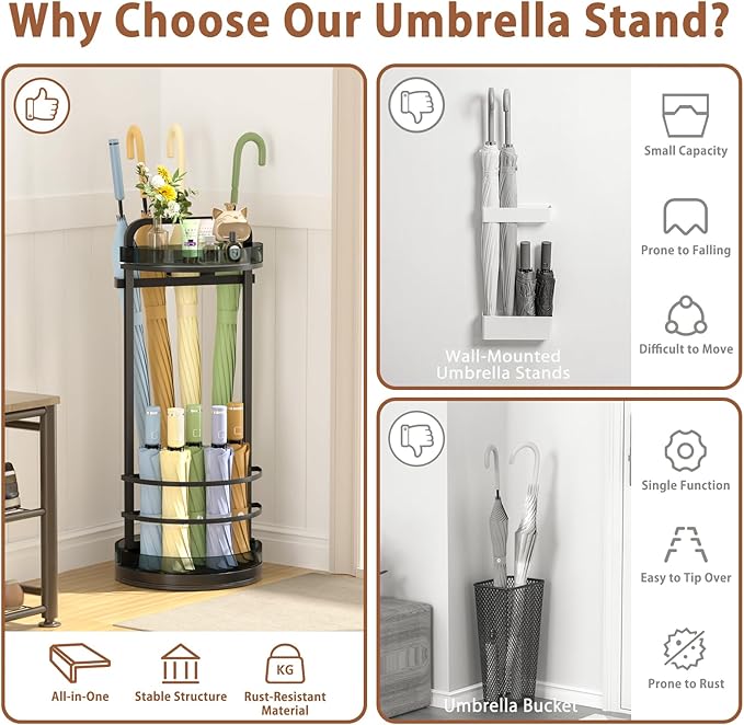 Rotating Free Standing Umbrella Holder for Entryway & Steel Round Umbrella Stand with Drip Tray, Acrylic Box, Holds 9+Umbrellas, Umbrella Rack Storage Canes,Sticks for Indoor Home Office,Black