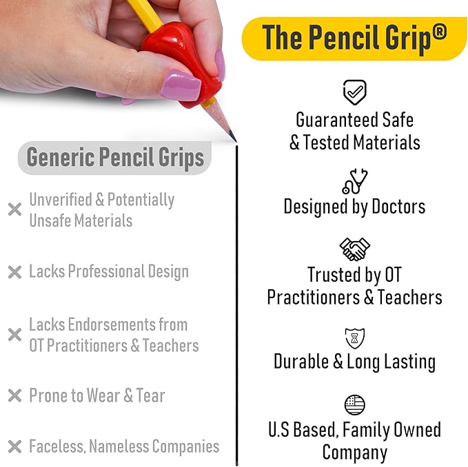 The Pencil Grip 3-Step Training Kit - Crossover Grip, Pinch Grip & Standard Pencil Grip Ergonomic Writing Aids for Kids, Students, Fine Motor Development, Assorted Colors, Pack of 3 Grips (1 per Type)