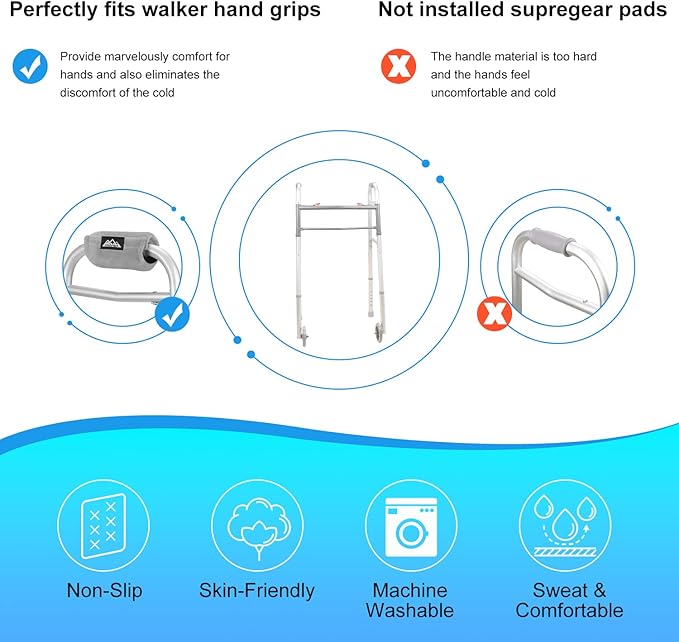 supregear Walker Hand Grip (2 Pack) - Soft Padded Handle Cushions Covers - Comfortable Padding for Walker Rollator Wheelchair - Non-Slip Senior Elderly Grippers