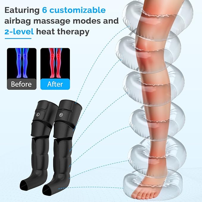 Leg Massager with Heat and Compression for Circulation and Pain Relief, 6 Modes Foot Calf Thigh Knee and Leg Compression Massage Boots for Swelling, Edema and RLS, Gifts for Mom, Dad, Seniors