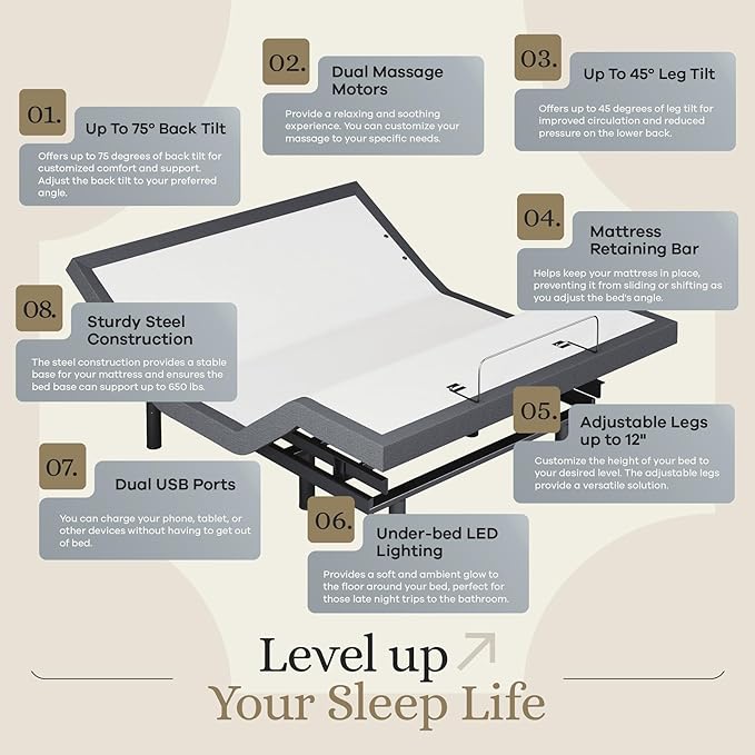 Sven & Son Classic Adjustable Bed Base, Head and Foot Lift, Massage, Under-Bed Lights, USB, Gel Memory, Zero Gravity Smart Frame - Queen + 10 inch Memory Foam Matt (Firm)