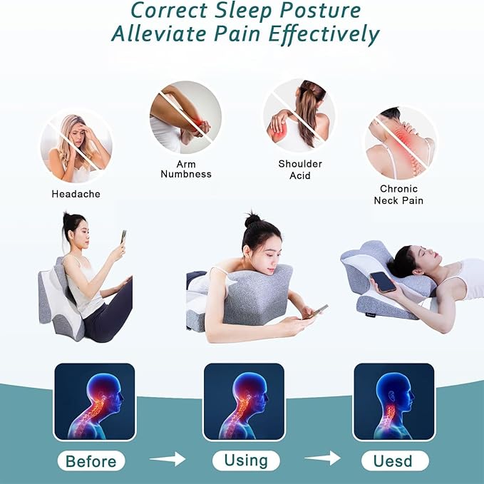 Bed Rest Reading Pillow，Chin and Back Support Pillow，Headboard Wedge Pillow，Ergonomic Memory FoamLying, Reclining, and Prone Sleepers，Sitting up Pillow，Relieve Neck/arm Pain- Grey