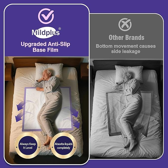 110 Grams Heavy Duty Bed Pads 30''X36'', 50 Count MILDPLUS Purple Disposable Underpads with Anti-Slip Film, Extra Large Chucks Pads, 3X Thicker Incontinence Pads for Adults, Kids or Pet