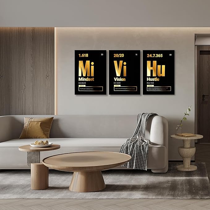 Inspirational Quote Canvas Art - Motivational Wall Art for Office, Bedroom & Living Room