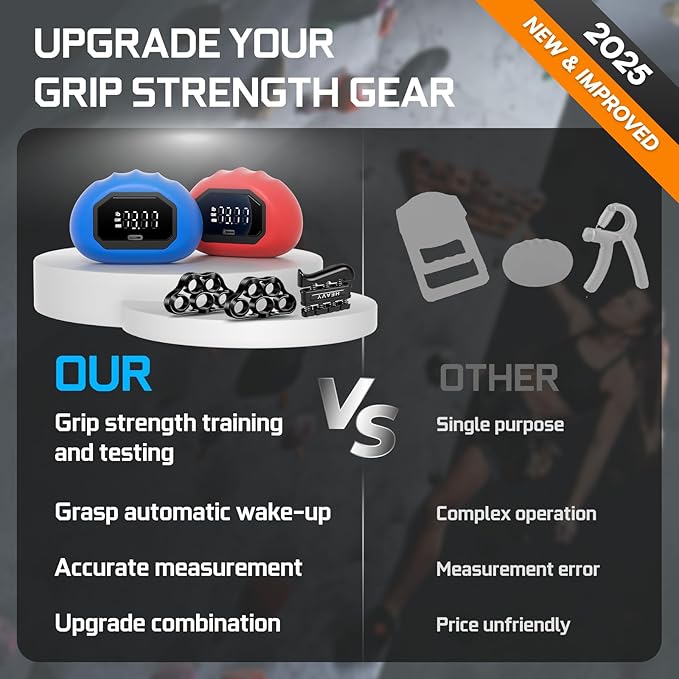 Funny Palm Grip Strength Tester Trainer - Strength Dynamometer Rechargeable Hand Exercising Device for Hand and Finger Grip Tester with Finger Exerciser Stretcher Workout Equipment