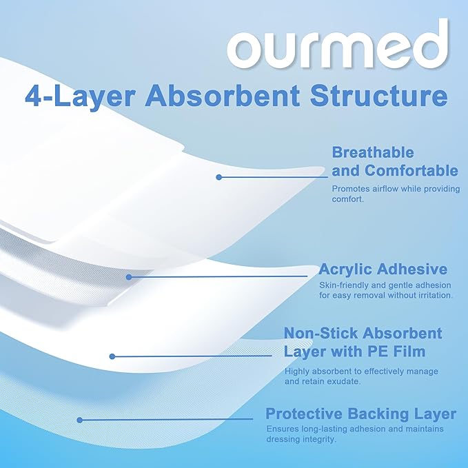 Island Dressing Bordered Gauze 4"x 10"(2"x 8" Absorbent Pad), Pack of 25, Self-Adhesive Sterile Dressing with Highly Absorbent, Latex& Rubber- Free, for Cuts and Scratches