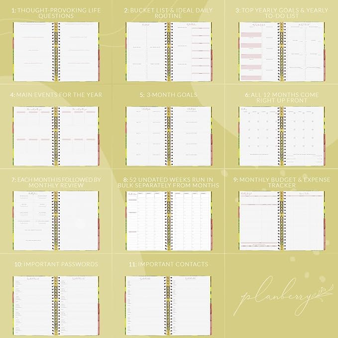 PLANBERRY Hourly Schedule Planner Premium – Undated Weekly Organizer with Time Slots & Monthly Budget – Time Management, Goal Setting, to-Do List & Habit Tracker –6.9″x8.5″(Avocado Green)