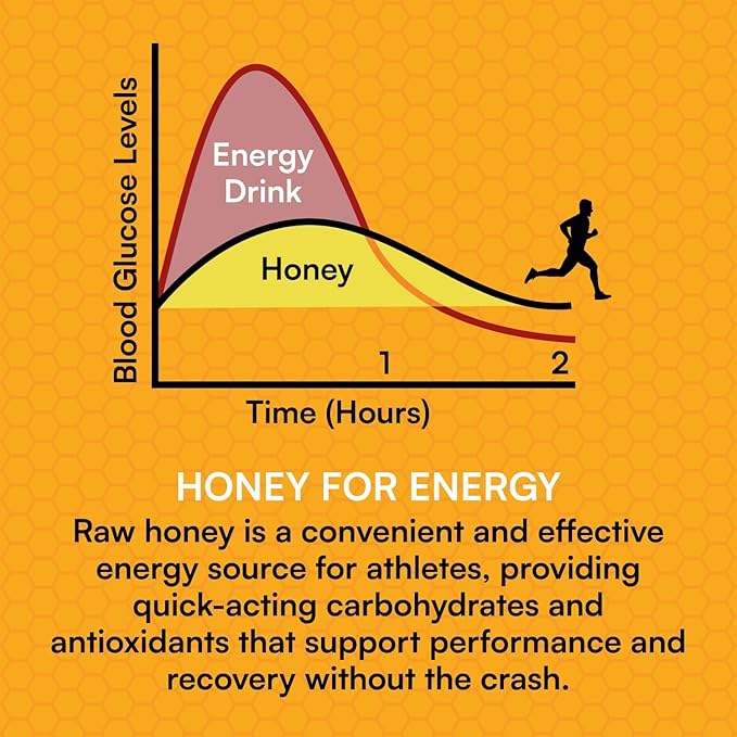 You Again Super Honey Clean Energy Gel, Himalayan Salted Cacao | Electrolyte Replenishment Running Fuel | Endurance Workouts & Cycling Gel | Paleo & Carnivore Snack | Gluten-Free | Chocolate 24-Pack
