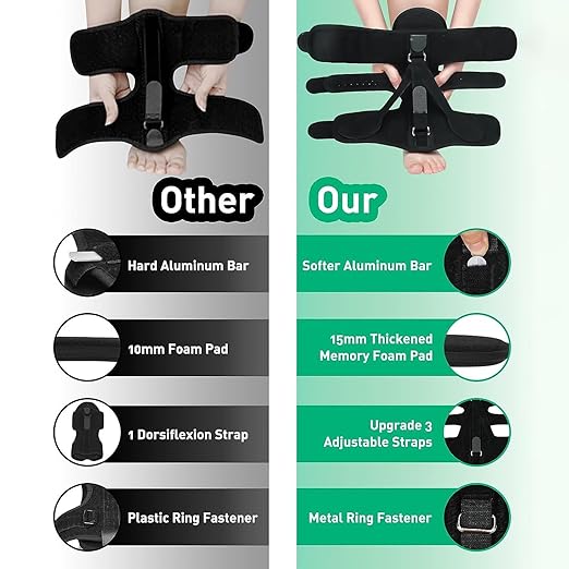 Plantar Fasciitis Night Splint-Upgrade 3 Adjustable Planter Facetious Relief Brace,Plantar Fasciitis Relief Women Men Straps,Support Relief Foot Drop Achilles Tendonitis Day Night(Black-2PC)