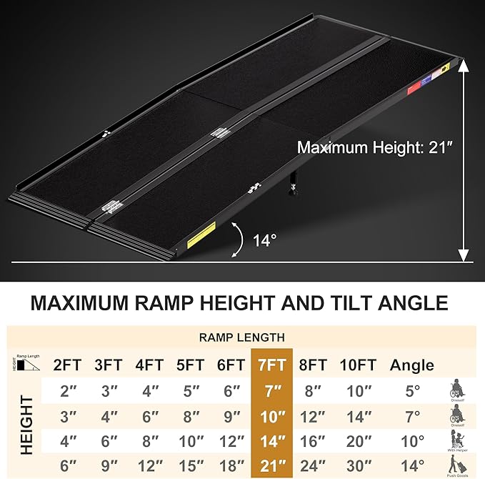 7 Feet Portable Wheelchair Ramp with Sopport Legsk, Black Seamless Non-Slip Aluminum Folding Handicap Ramp,Threshold Ramp for Doorways, Wheel Chair Ramp for Home Steps