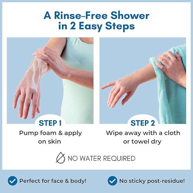 Nurture Rinse Free Waterless Foaming Cleanser | Women, Camping, Elderly & Hospital Care | Waterless Shower & Bath Wash w/Aloe for Sensitive Dry Skin