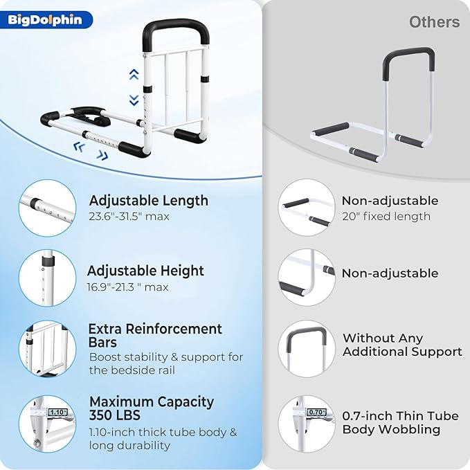 Bed Rails for Elderly Adults ASTM Approved, Adjustable Bed Cane with Motion Sensor Light, Non-Slip Grip & Storage Pocket, Bed Railings for Seniors Support 350 LBS, Tool-Free