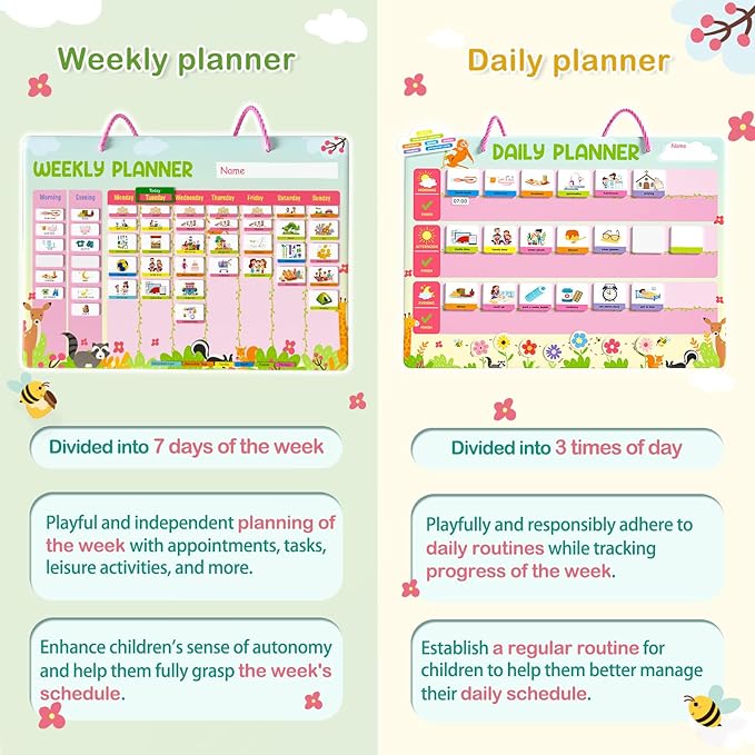 Daily Planner for Kids - Magnetic Behavior Board Calendar with 195 Magnets, Storage Bag, Cord & Pen - Daily Routine and Chore Chart - Visual Schedule for Kids 3+ Year Old (Animal Theme)