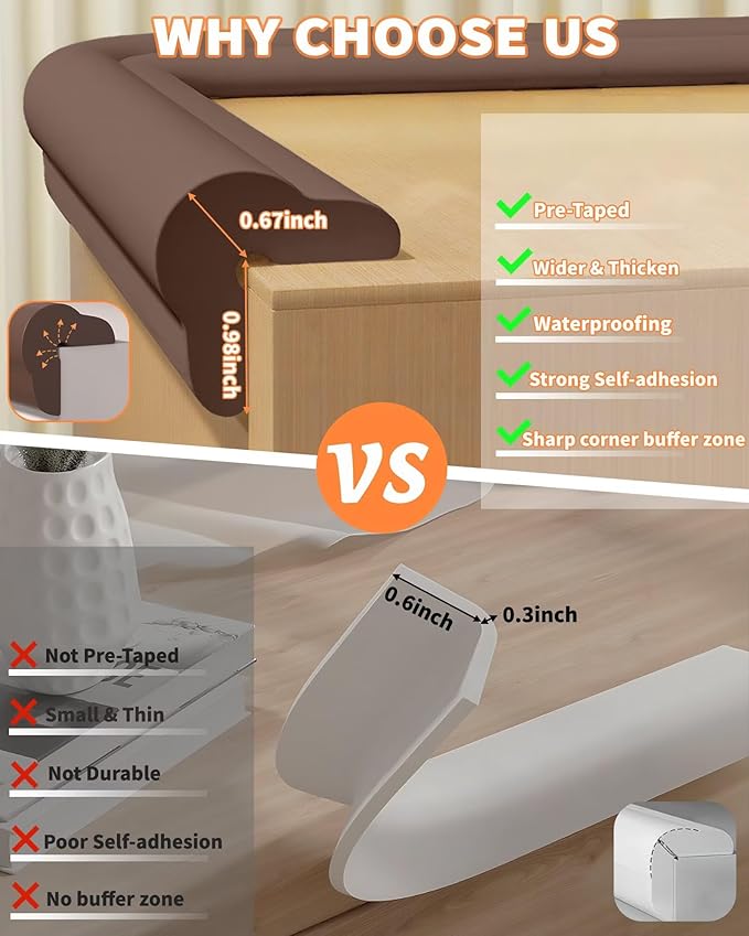 Edge Protector for Baby Proofing, 6.6FT 0.67’’Th L-Shape Air Buffering Soft NBR Rubber Foam Furniture Edge Bumper Guards with 6 Corners, Pre-Taped, Thick Table Bumper Guard for Babies (Coffee)